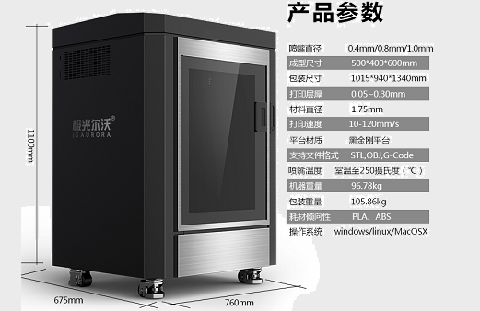 使用大型3D打印機有什么好處？
