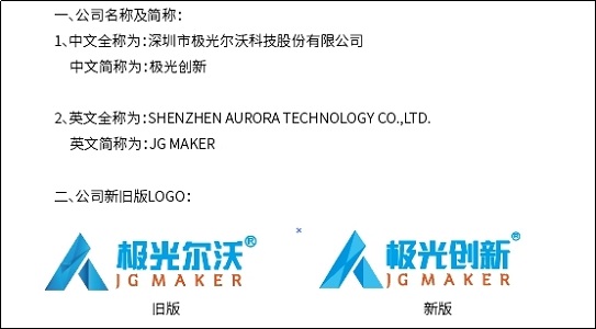 一新形象發(fā)布，極光爾沃品牌更名極光創(chuàng)新